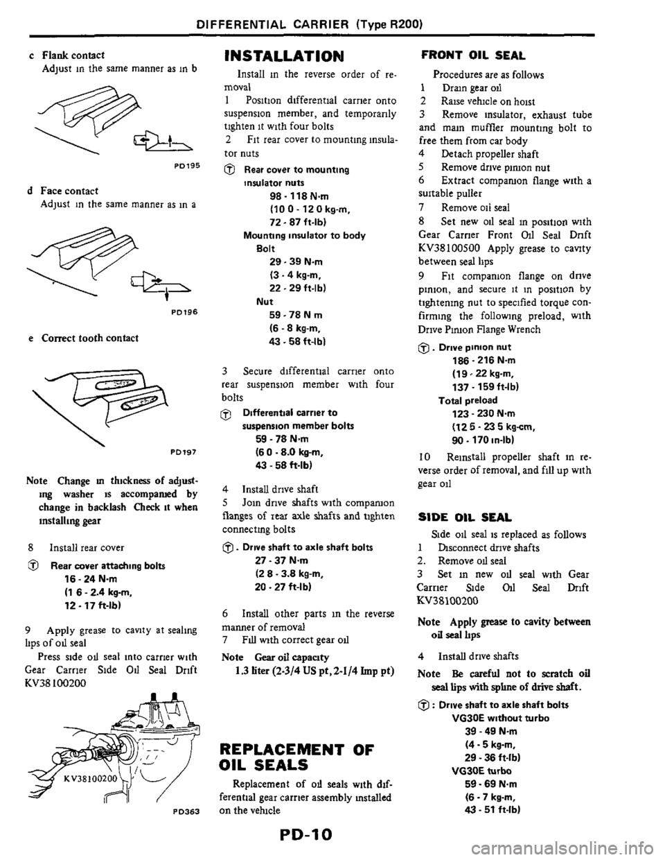 NISSAN 300ZX 1984 Z31 Propeller Shaft And Differential Carrier Workshop Manual DIFFERENTIAL CARRIER (Type R200) 
c Flankcontact 
Adjust in the  same  manner  as  in  b 
PO195 
d Face  contact 
Adjust  in the  same  manner  as in a 
PD196 
e  Correct  tooth contact 
. PD197 
Note