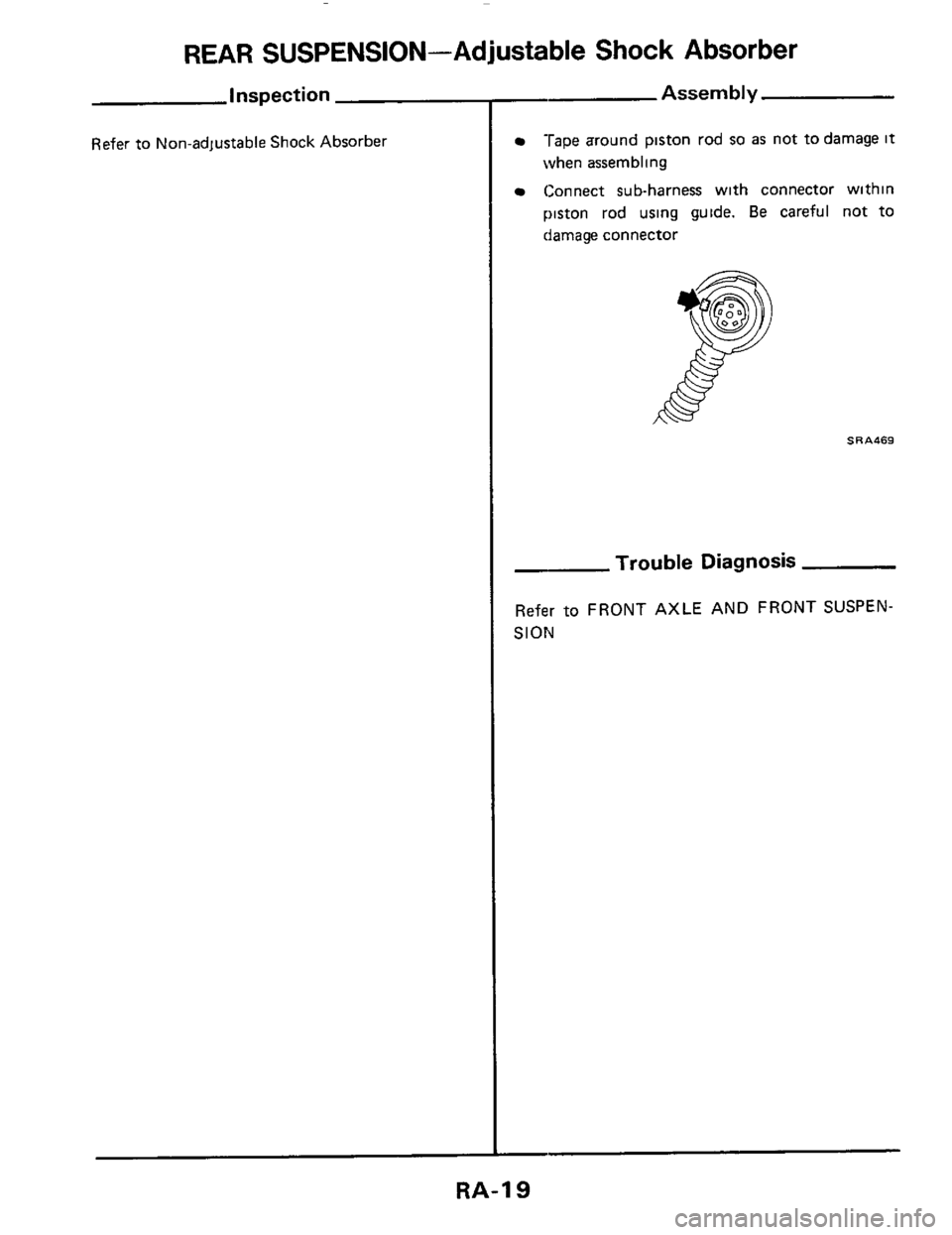 NISSAN 300ZX 1984 Z31 Rear Suspension Workshop Manual ~ REAR SUSPENSION- Adjustable Shock Absorber 
Inspection 
Refer to 
Non-adjustable  Shock Absorber Tape around  piston rod so as not to damage It 
when  assembling 
Connect  sub-harness  with connecto