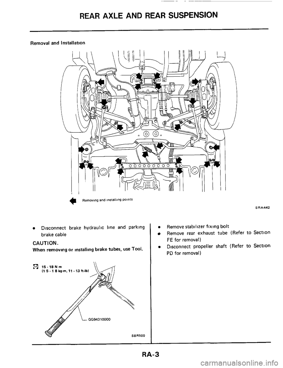 NISSAN 300ZX 1984 Z31 Rear Suspension Workshop Manual REAR AXLE  AND REAR  SUSPENSION 
Removal  and  Installation 
a Disconnect brake hydraulic  line and  parking 
brake  cable 
CAUTION. 
When  removing or installing  brake tubes,  use Tool. 
SRA442 
a R