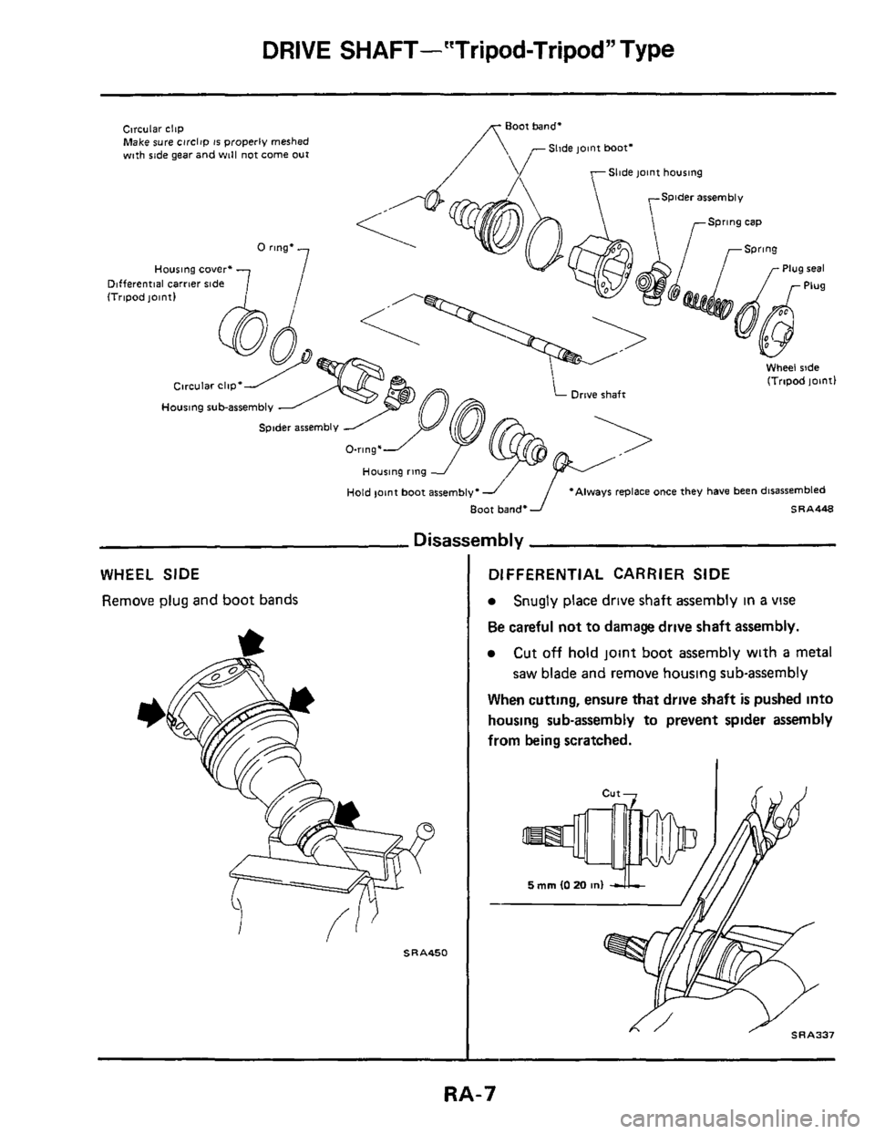 NISSAN 300ZX 1984 Z31 Rear Suspension Workshop Manual DRIVE SHAFT-"Tripod-Tripod" Type 
Cmular clip Make sure c~rcl#p 1s properly meshed wth ride gear and will not come out Sllde loin1 boot 
 slide pnt housing 
Spider  assembly 
Wheel ride 
ITripod IOd