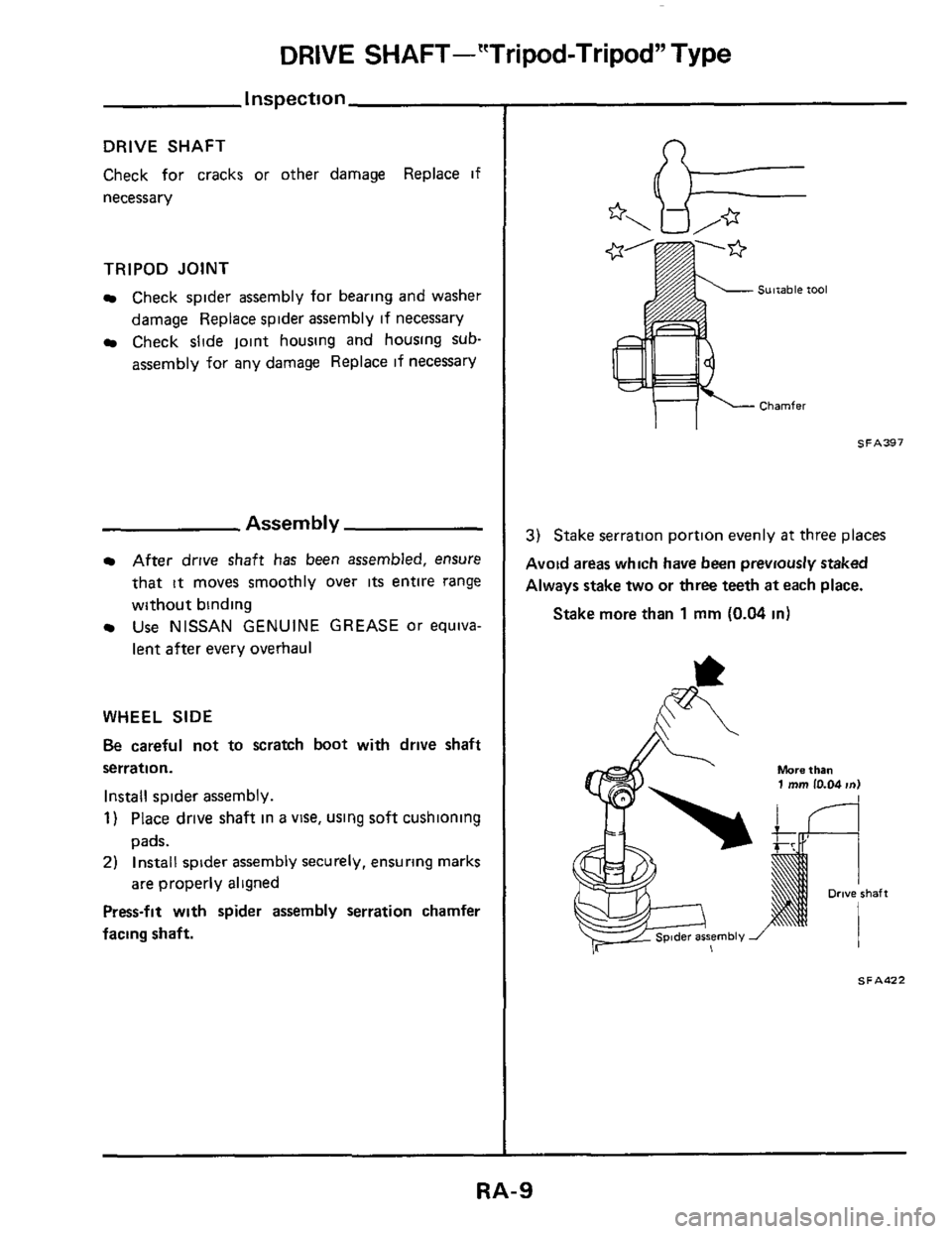 NISSAN 300ZX 1984 Z31 Rear Suspension Workshop Manual DRIVE SHAFT-"Tripod-Tripod" Type
Inspection
DRIVE SHAFT
Check for cracks or other damage Replace if
necessary
TRIPOD JOINT
Check spider assembly for bearing and washer
damage Replace s NISSAN 300ZX 1984 Z31 Rear Suspension Workshop Manual DRIVE SHAFT-"Tripod-Tripod" Type
Inspection
DRIVE SHAFT
Check for cracks or other damage Replace if
necessary
TRIPOD JOINT
Check spider assembly for bearing and washer
damage Replace s