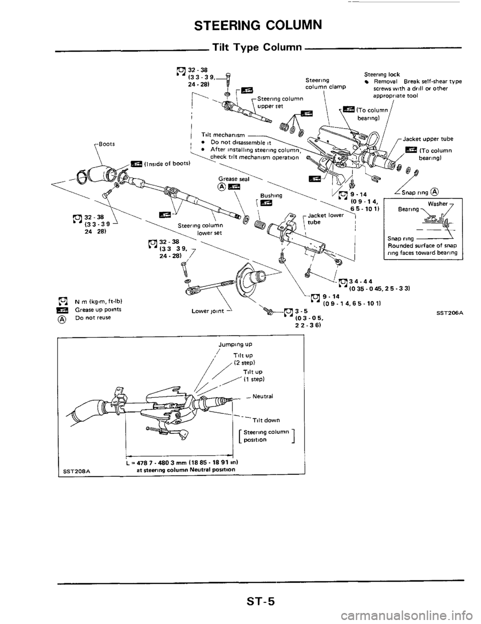 NISSAN 300ZX 1984 Z31 Steering System Workshop Manual STEERING COLUMN 
Tilt Type Column 
Steering lock Steering Removal Break relf-shear type column clamp 
(ql32-38 
screwrwith a drill or other 24.281 l3 - g,+ 
Jacket upper tube 
=(Inride of boots1 
p? N