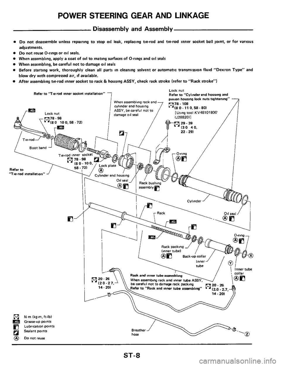 NISSAN 300ZX 1984 Z31 Steering System Workshop Manual POWER  STEERING  GEAR AND LINKAGE 
Disassembly and Assembly 
0 Do not disassemble unless repairing to stop oil leak, replacing  tie-rod and tie-rod  inner rocket  ball joint, or for various 
adjustmen