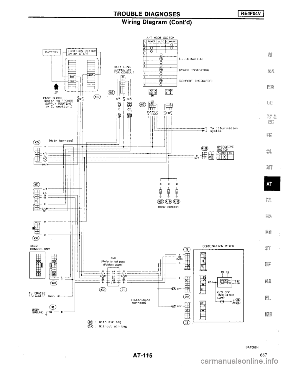 NISSAN MAXIMA 1994 A32 / 4.G Automatic Transaxle Workshop Manual 687 