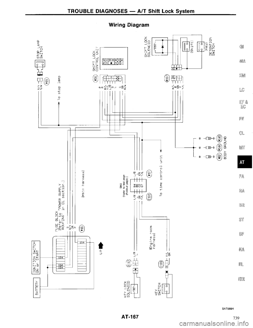 NISSAN MAXIMA 1994 A32 / 4.G Automatic Transaxle Workshop Manual 739 NISSAN MAXIMA 1994 A32 / 4.G Automatic Transaxle Workshop Manual 739