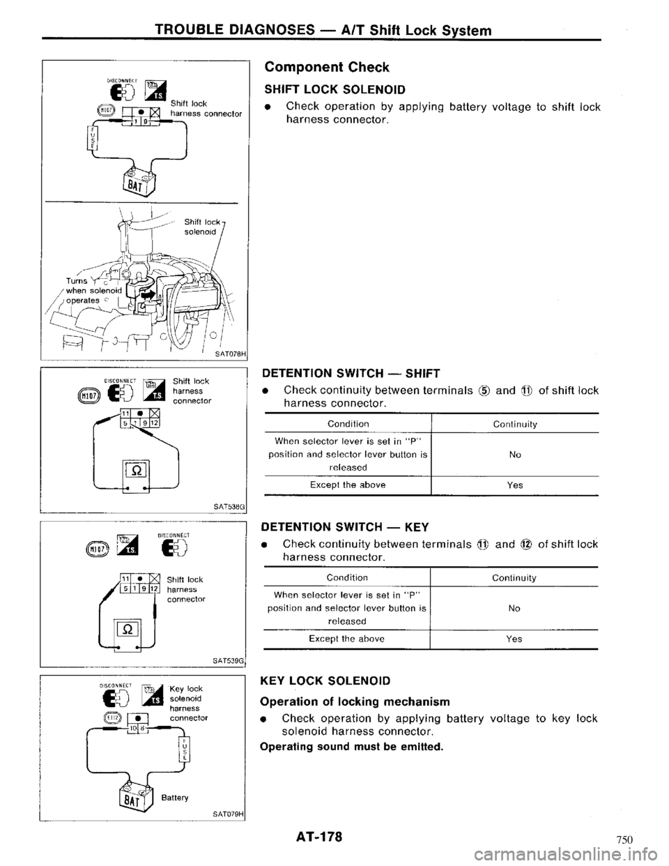 NISSAN MAXIMA 1994 A32 / 4.G Automatic Transaxle Workshop Manual 750 NISSAN MAXIMA 1994 A32 / 4.G Automatic Transaxle Workshop Manual 750