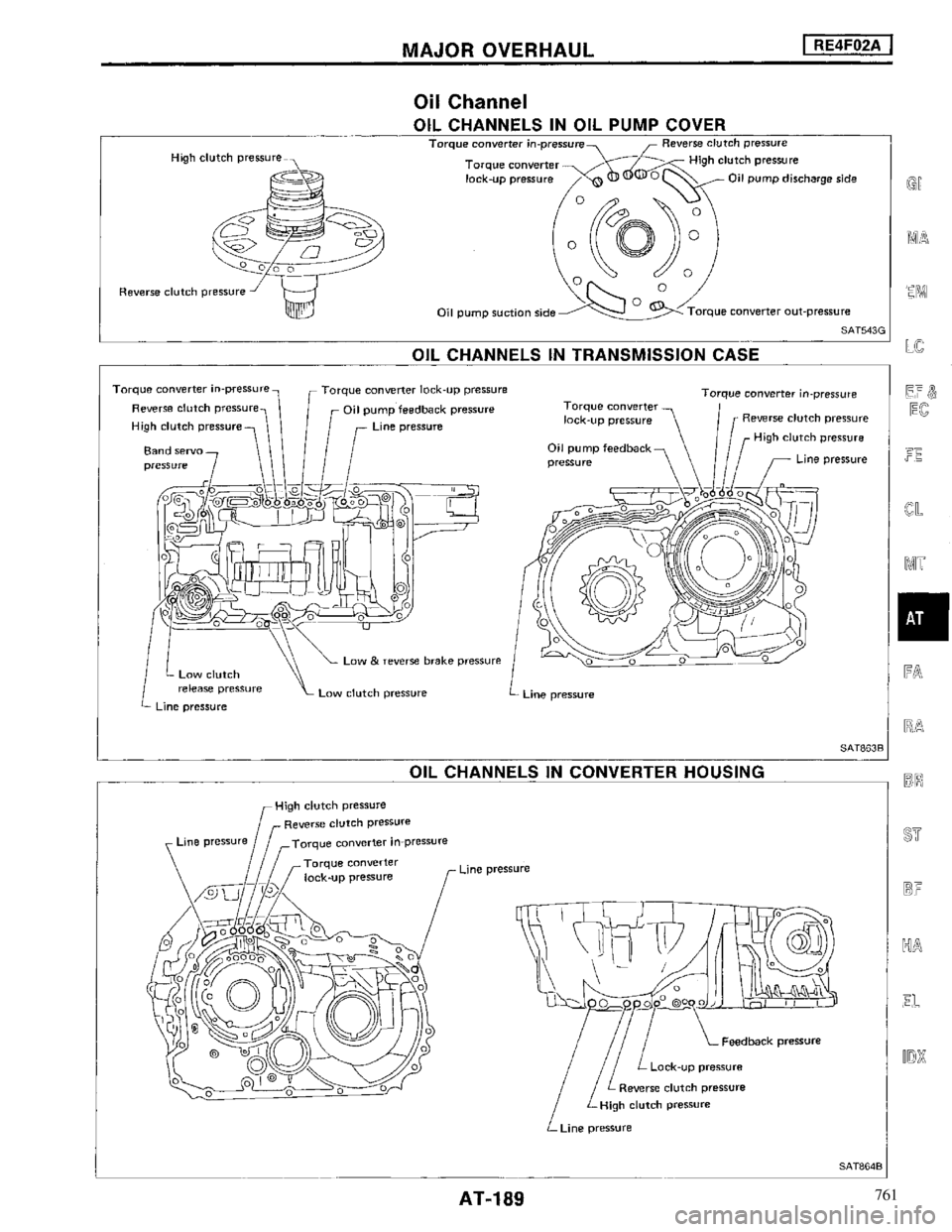 NISSAN MAXIMA 1994 A32 / 4.G Automatic Transaxle Workshop Manual 761 NISSAN MAXIMA 1994 A32 / 4.G Automatic Transaxle Workshop Manual 761