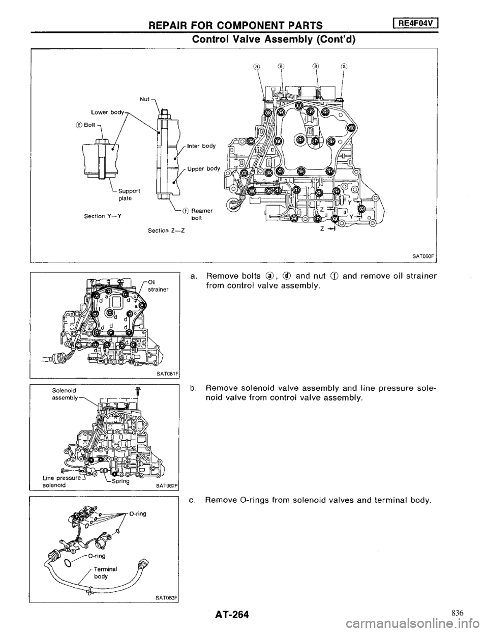 NISSAN MAXIMA 1994 A32 / 4.G Automatic Transaxle Workshop Manual 836 