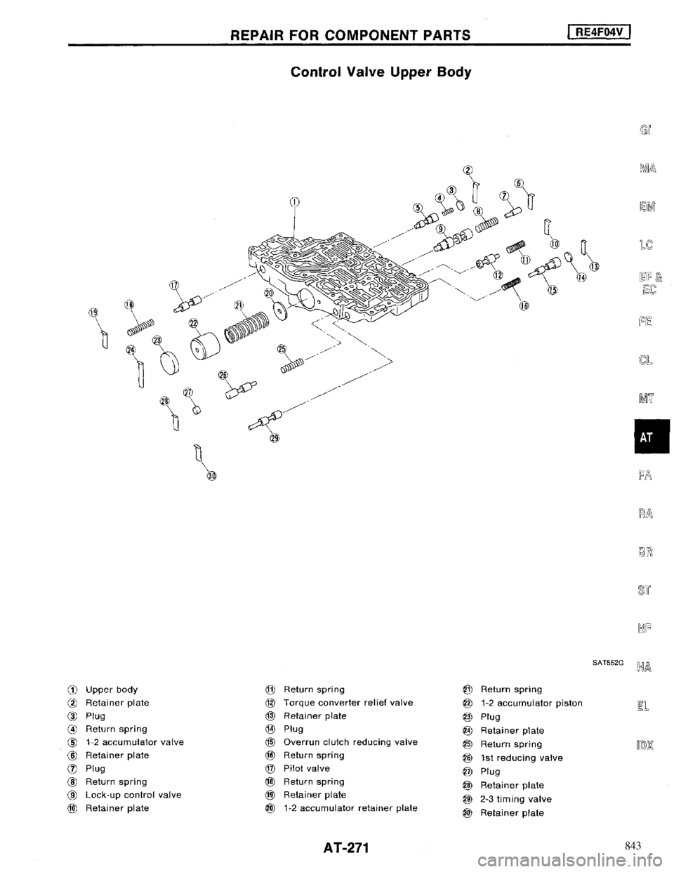 NISSAN MAXIMA 1994 A32 / 4.G Automatic Transaxle Workshop Manual 843 