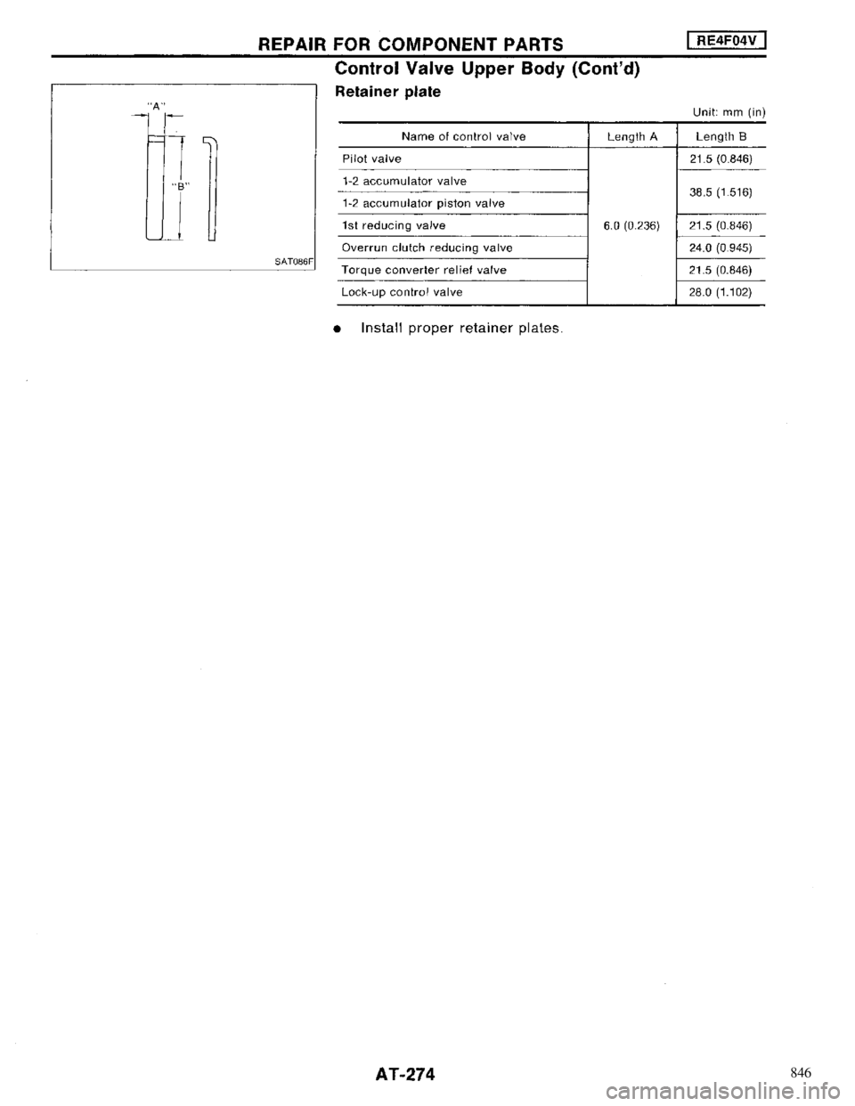 NISSAN MAXIMA 1994 A32 / 4.G Automatic Transaxle Workshop Manual 846 