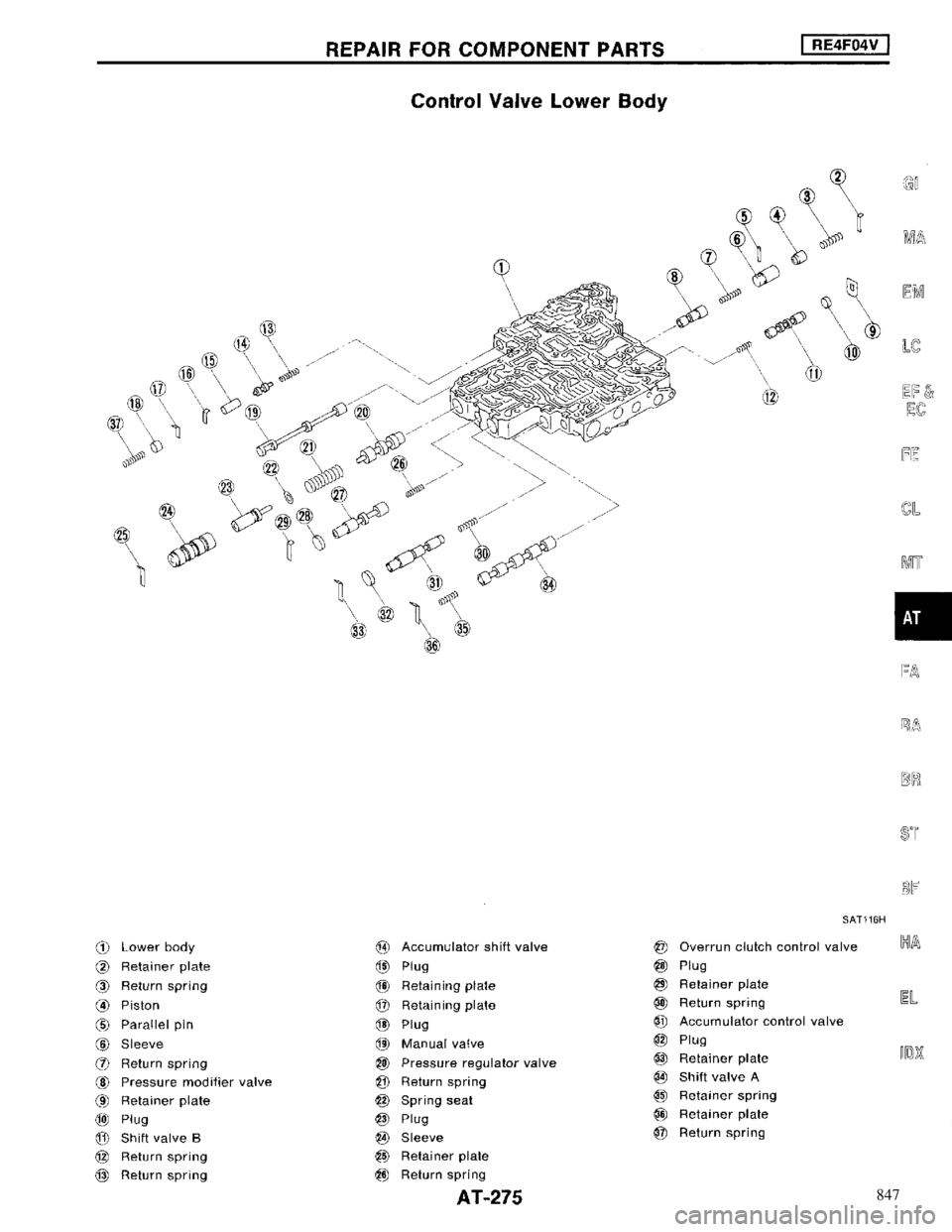 NISSAN MAXIMA 1994 A32 / 4.G Automatic Transaxle Workshop Manual 847 