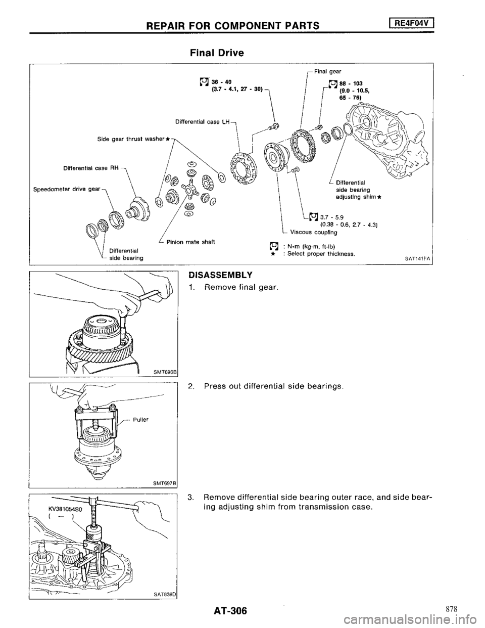 NISSAN MAXIMA 1994 A32 / 4.G Automatic Transaxle Workshop Manual 878 NISSAN MAXIMA 1994 A32 / 4.G Automatic Transaxle Workshop Manual 878