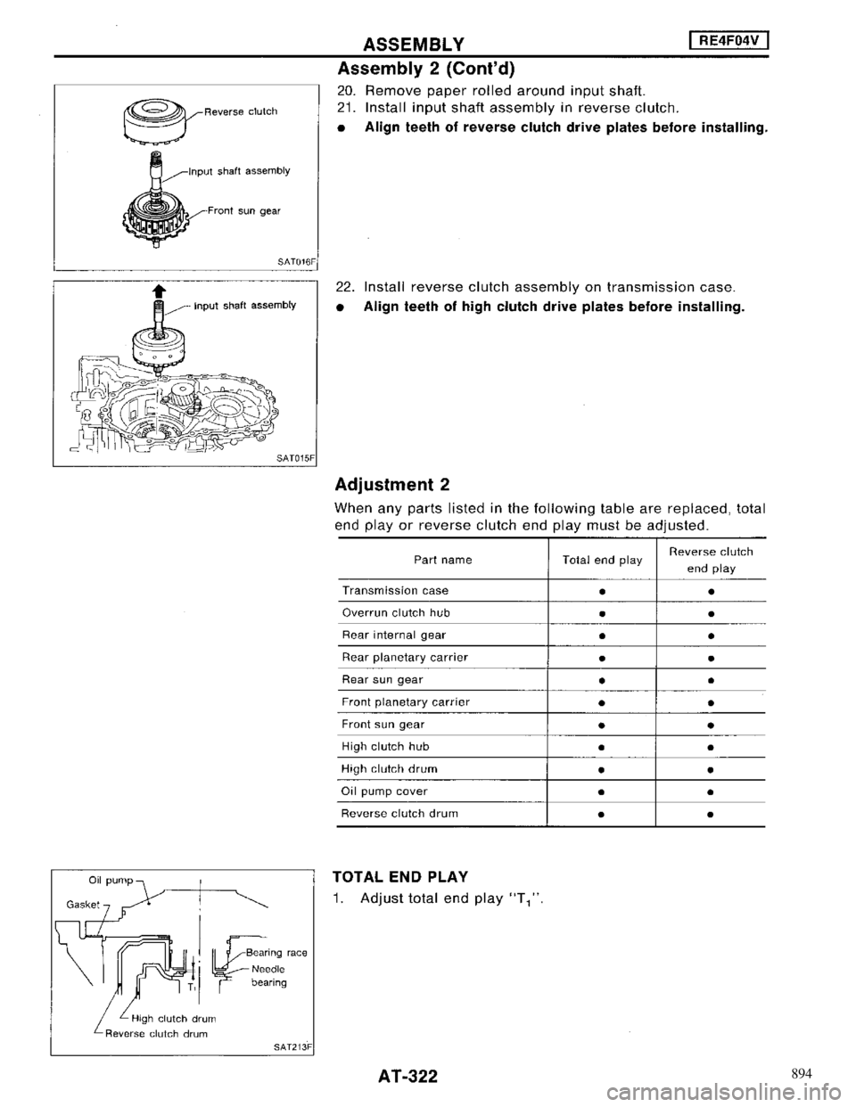 NISSAN MAXIMA 1994 A32 / 4.G Automatic Transaxle Workshop Manual 894 