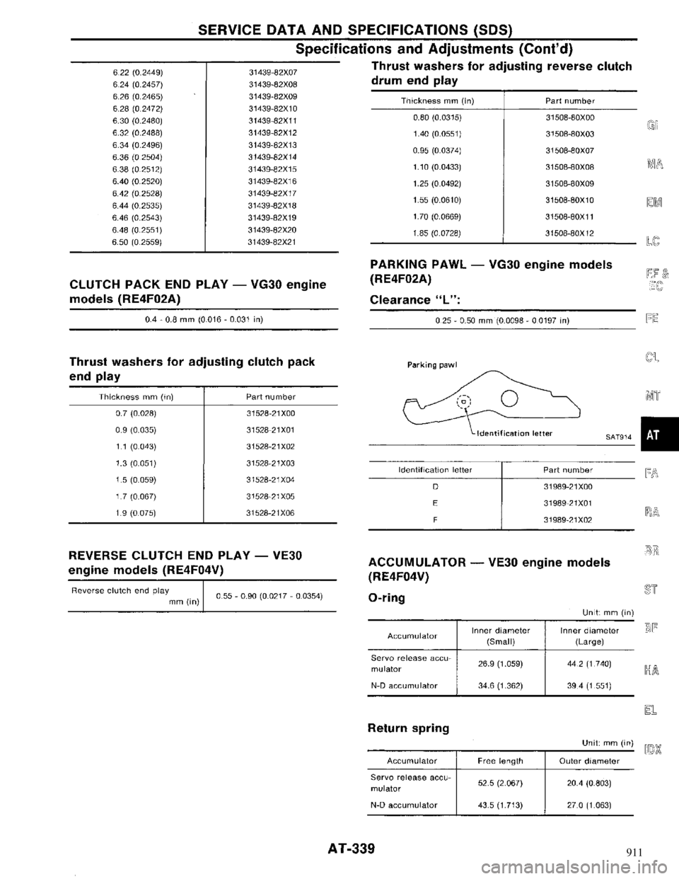 NISSAN MAXIMA 1994 A32 / 4.G Automatic Transaxle Workshop Manual 911 