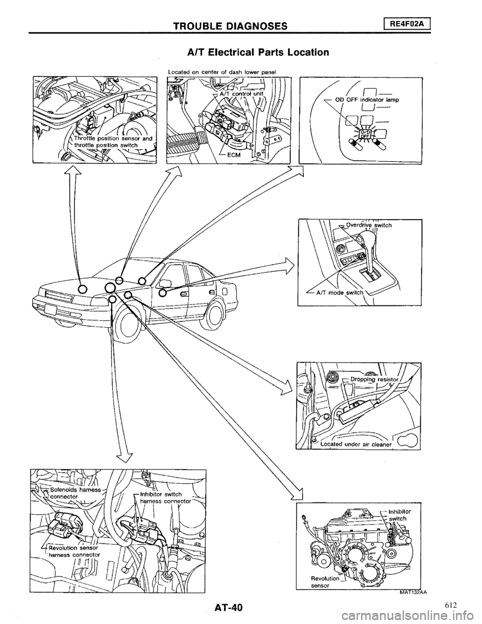 NISSAN MAXIMA 1994 A32 / 4.G Automatic Transaxle Owners Guide 612 