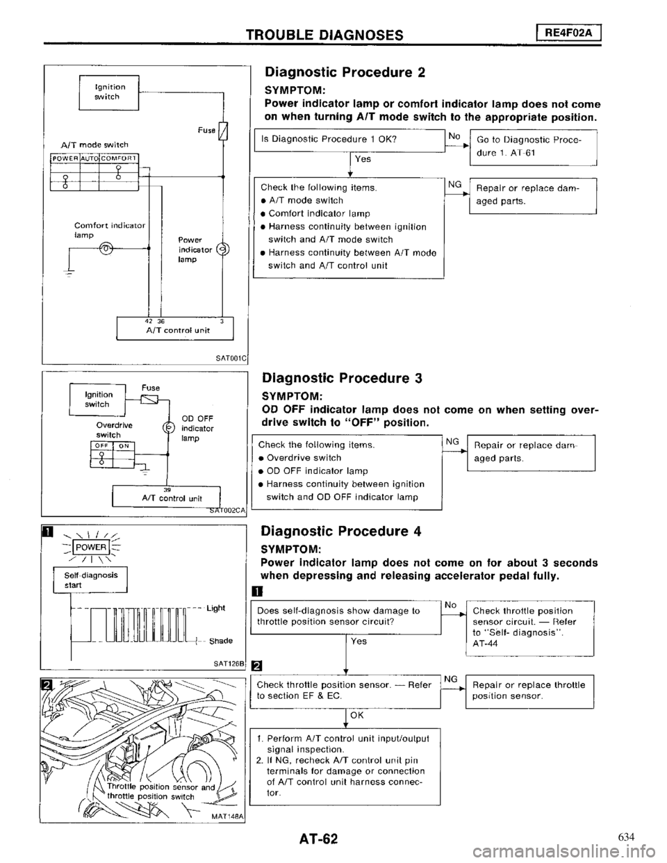 NISSAN MAXIMA 1994 A32 / 4.G Automatic Transaxle Repair Manual 634 