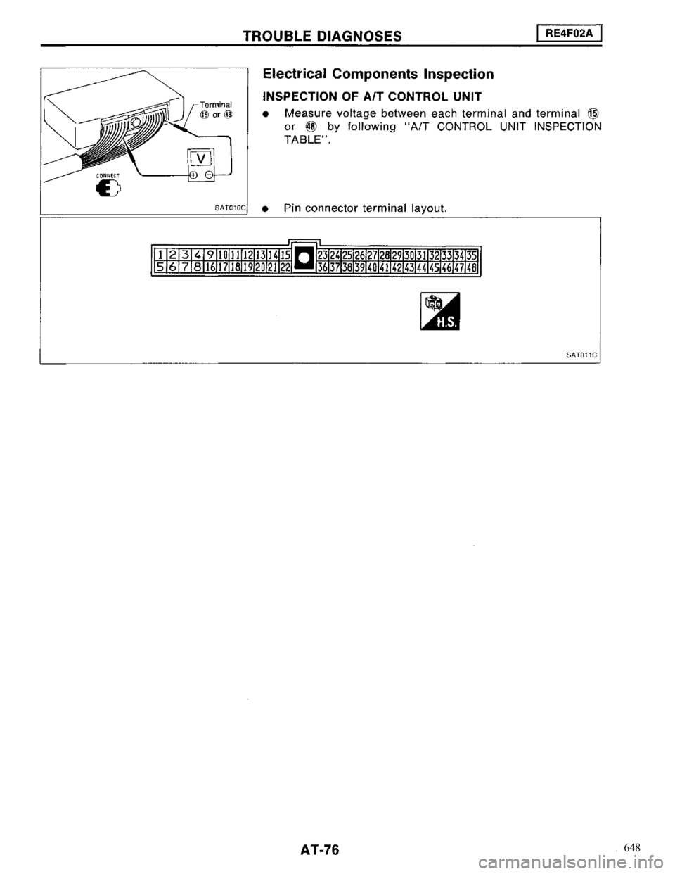NISSAN MAXIMA 1994 A32 / 4.G Automatic Transaxle Manual PDF 648 