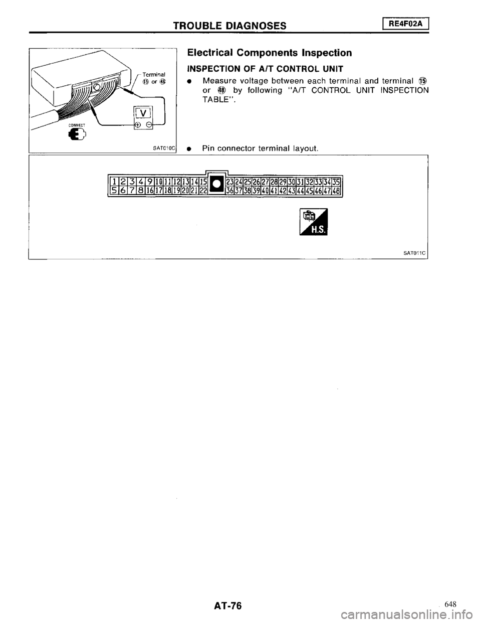 NISSAN MAXIMA 1994 A32 / 4.G Automatic Transaxle Manual PDF 648 NISSAN MAXIMA 1994 A32 / 4.G Automatic Transaxle Manual PDF 648