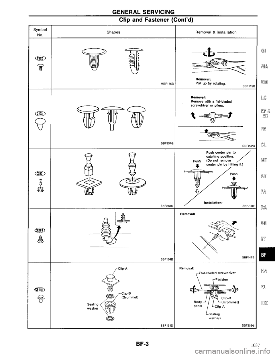 NISSAN MAXIMA 1994 A32 / 4.G Body Workshop Manual 1037 