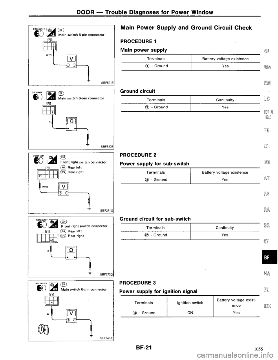 NISSAN MAXIMA 1994 A32 / 4.G Body Workshop Manual NISSAN MAXIMA 1994 A32 / 4.G Body Workshop Manual, Page 21