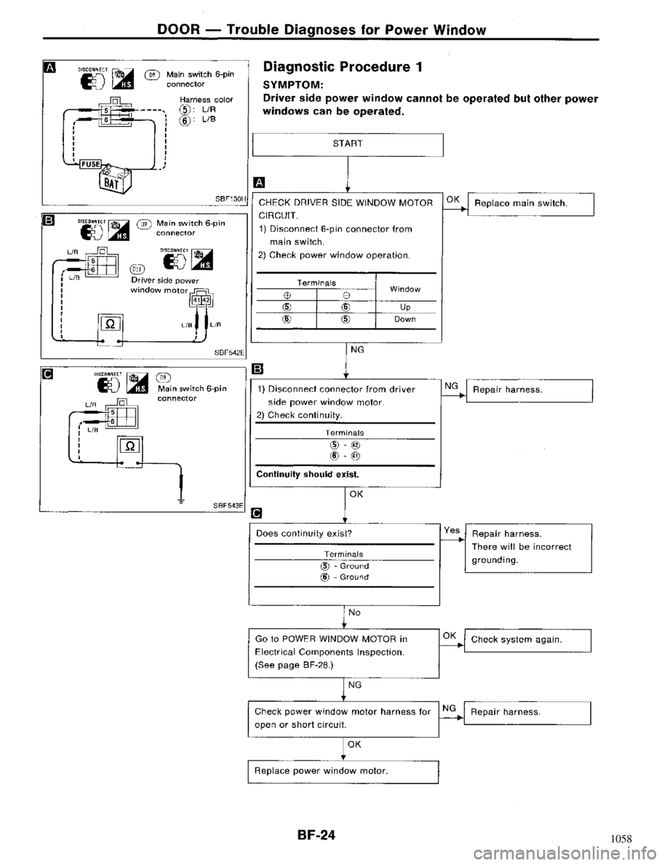 NISSAN MAXIMA 1994 A32 / 4.G Body Owners Manual 1058 