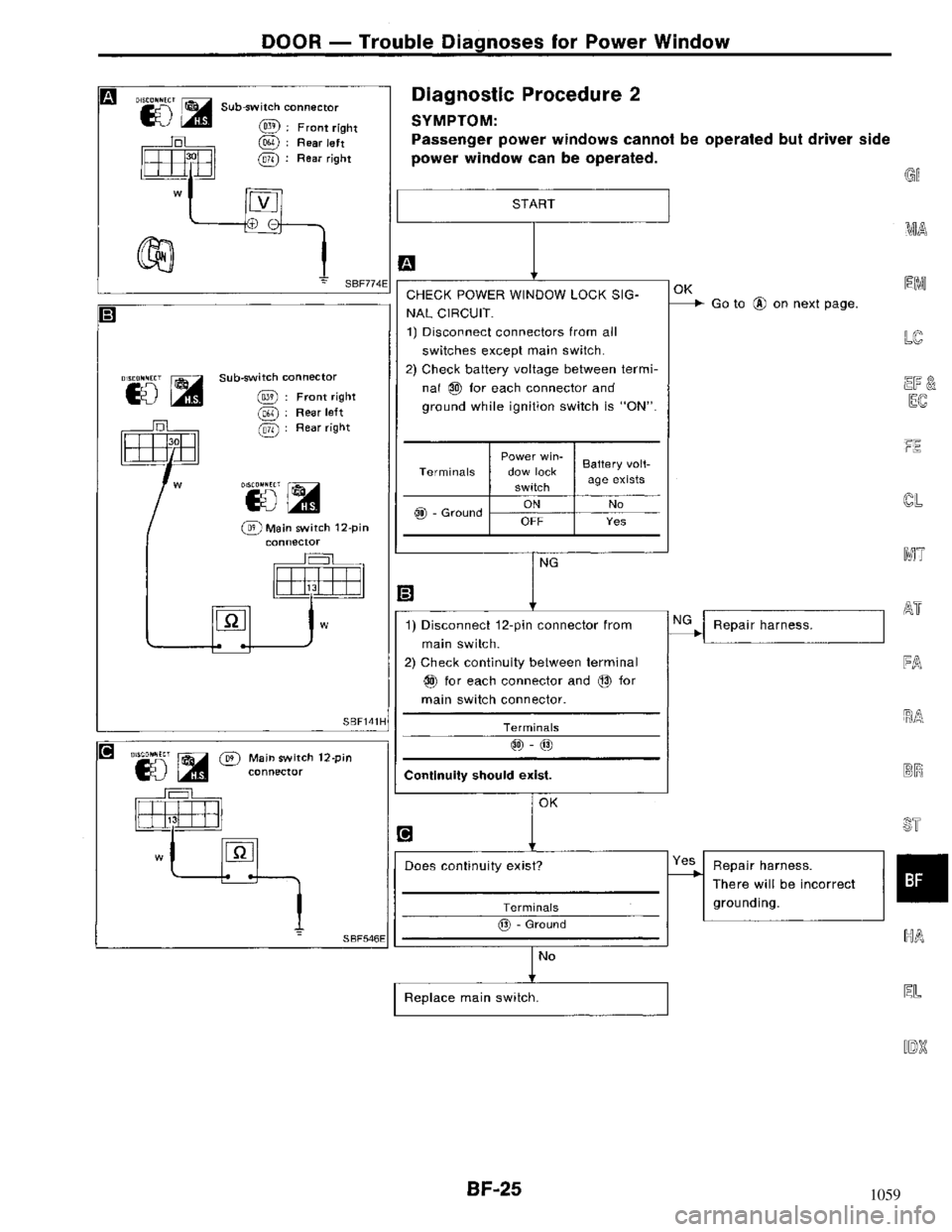 NISSAN MAXIMA 1994 A32 / 4.G Body Owners Manual 1059 