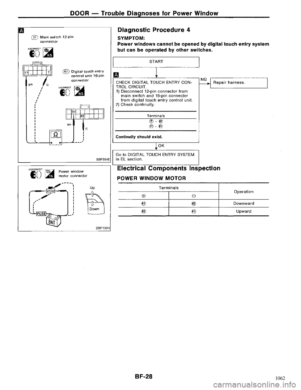 NISSAN MAXIMA 1994 A32 / 4.G Body Owners Manual 1062 