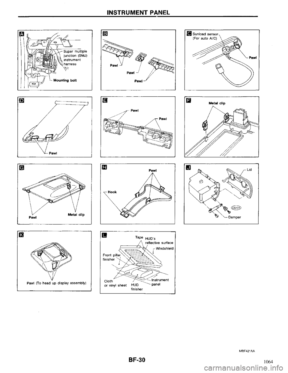 NISSAN MAXIMA 1994 A32 / 4.G Body Workshop Manual NISSAN MAXIMA 1994 A32 / 4.G Body Workshop Manual, Page 30