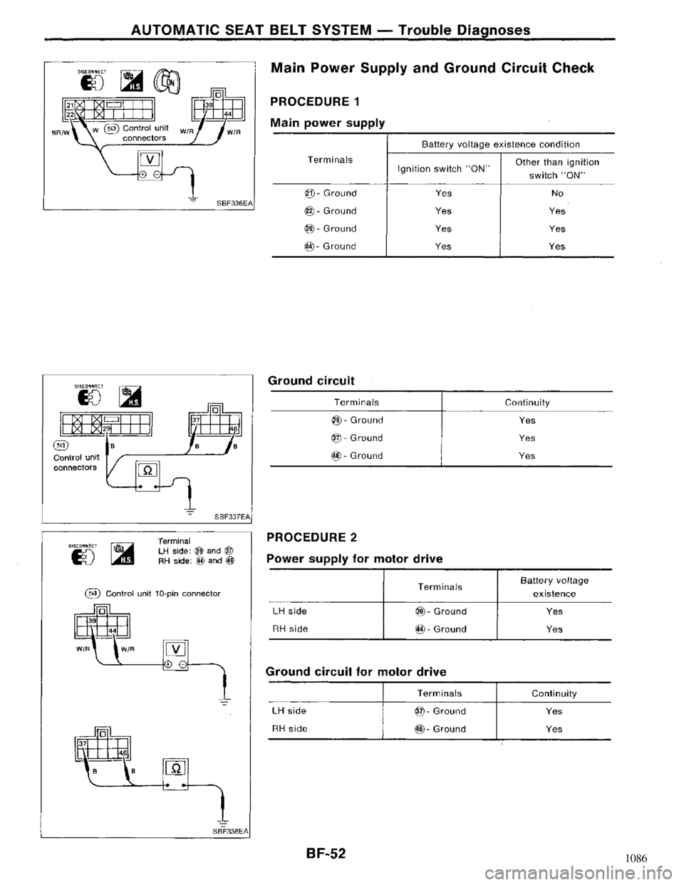 NISSAN MAXIMA 1994 A32 / 4.G Body Repair Manual 1086 