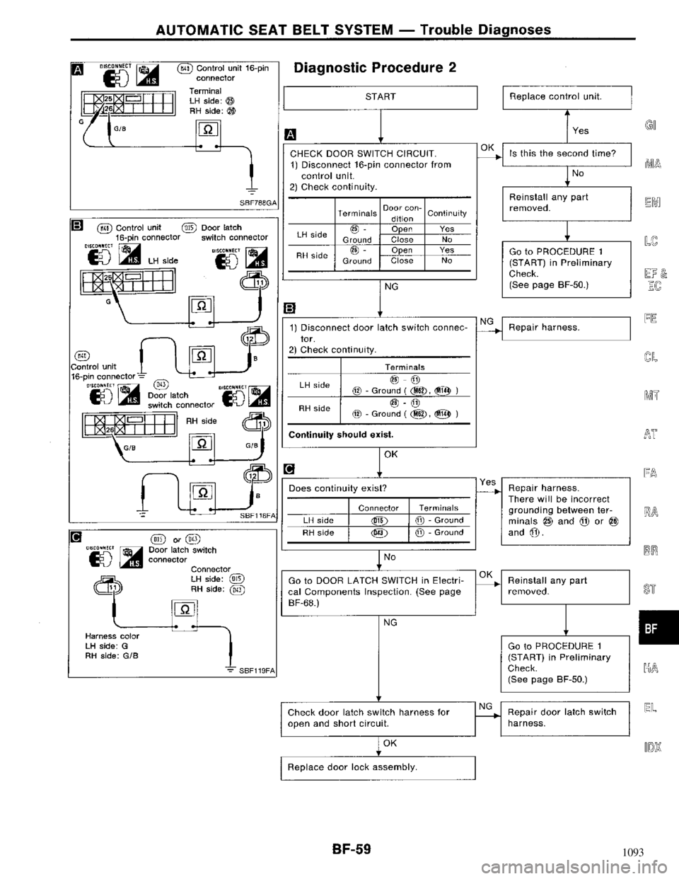 NISSAN MAXIMA 1994 A32 / 4.G Body Repair Manual 1093 