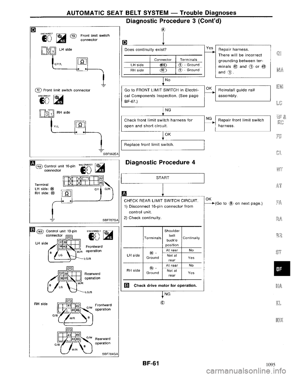 NISSAN MAXIMA 1994 A32 / 4.G Body Repair Manual 1095 NISSAN MAXIMA 1994 A32 / 4.G Body Repair Manual 1095