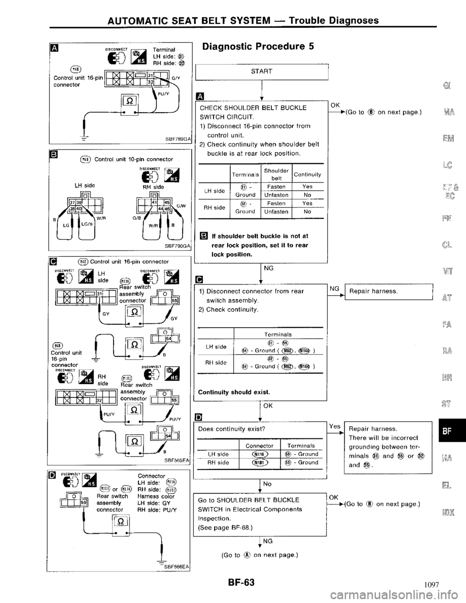 NISSAN MAXIMA 1994 A32 / 4.G Body Repair Manual 1097 