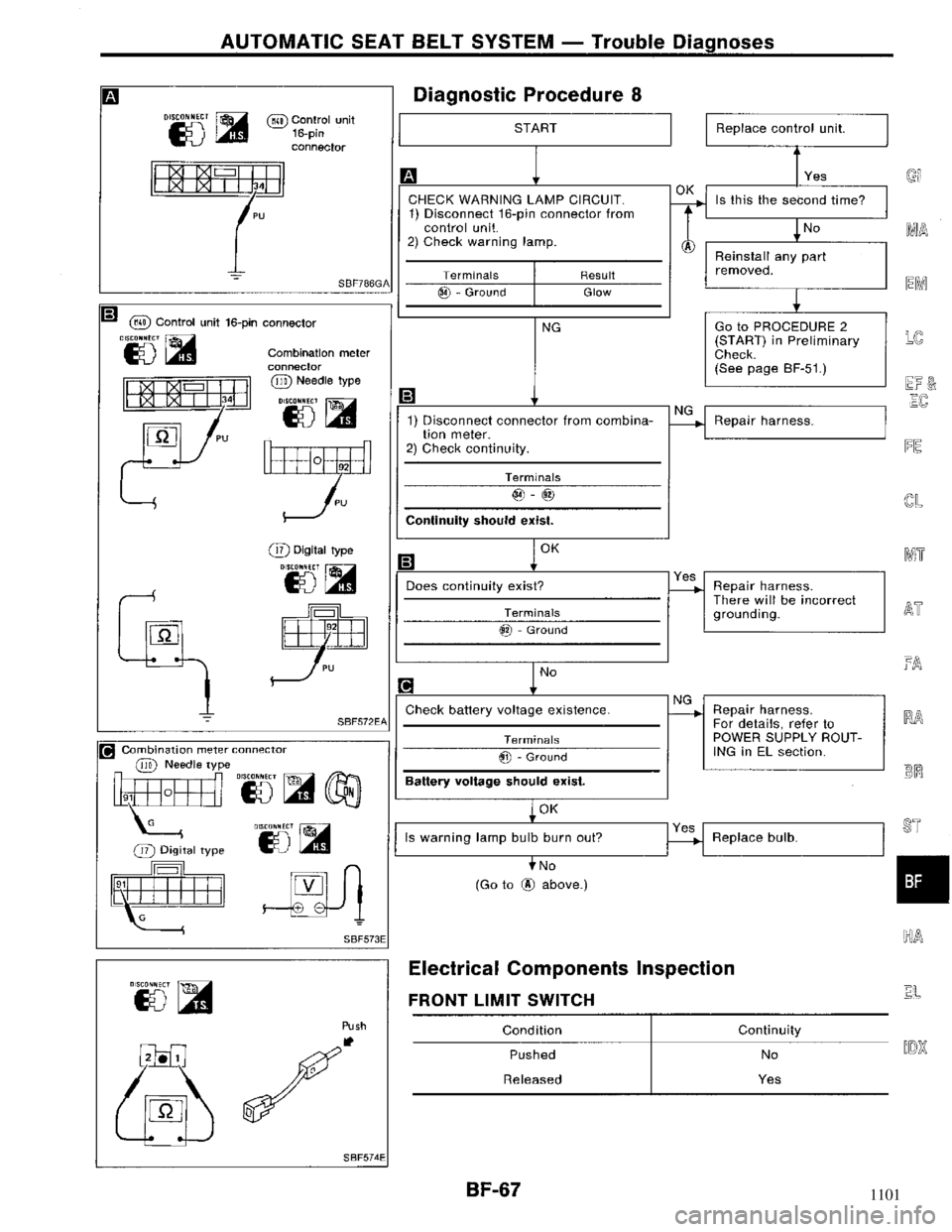 NISSAN MAXIMA 1994 A32 / 4.G Body Repair Manual 1101 