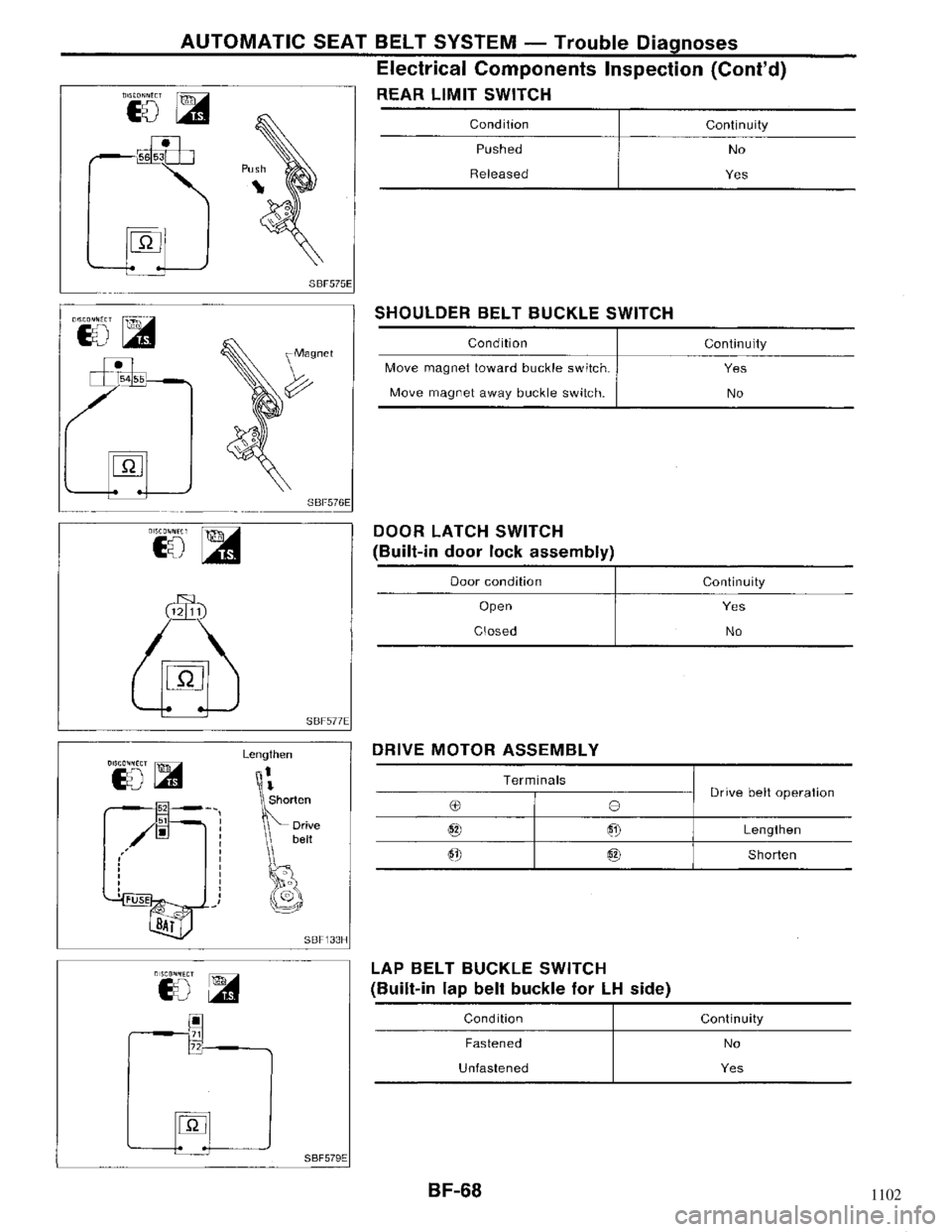 NISSAN MAXIMA 1994 A32 / 4.G Body Repair Manual 1102 NISSAN MAXIMA 1994 A32 / 4.G Body Repair Manual 1102