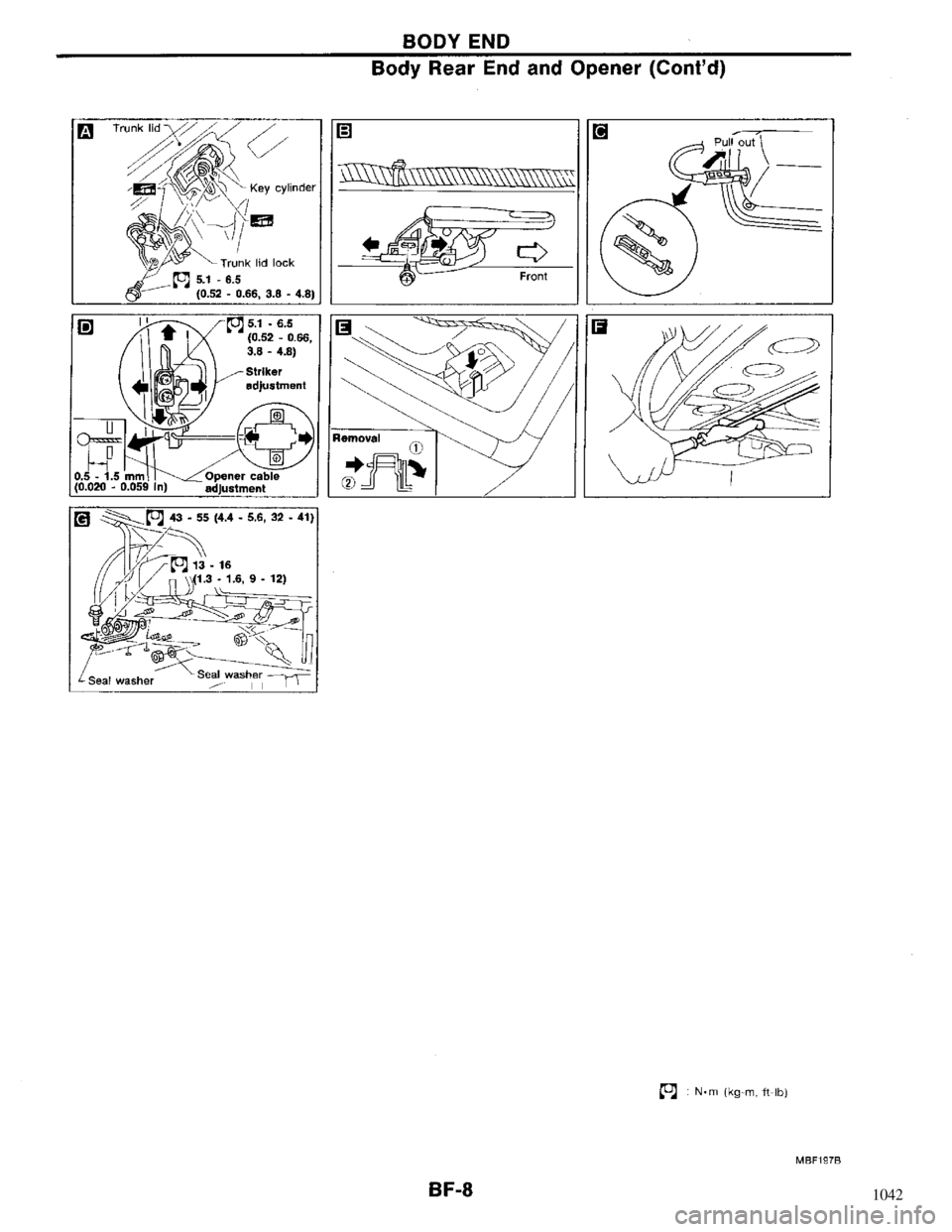 NISSAN MAXIMA 1994 A32 / 4.G Body Workshop Manual 1042 