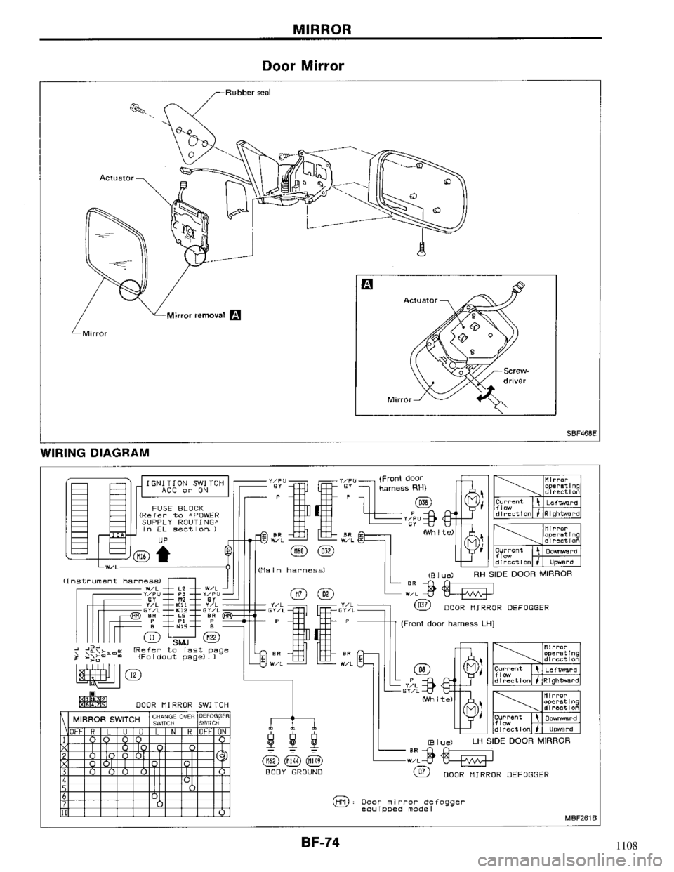 NISSAN MAXIMA 1994 A32 / 4.G Body Manual PDF 1108 