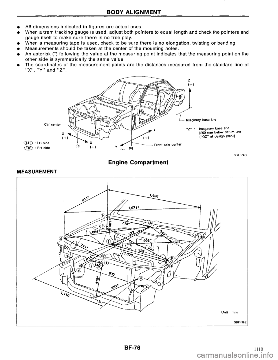 NISSAN MAXIMA 1994 A32 / 4.G Body Manual PDF 1110 