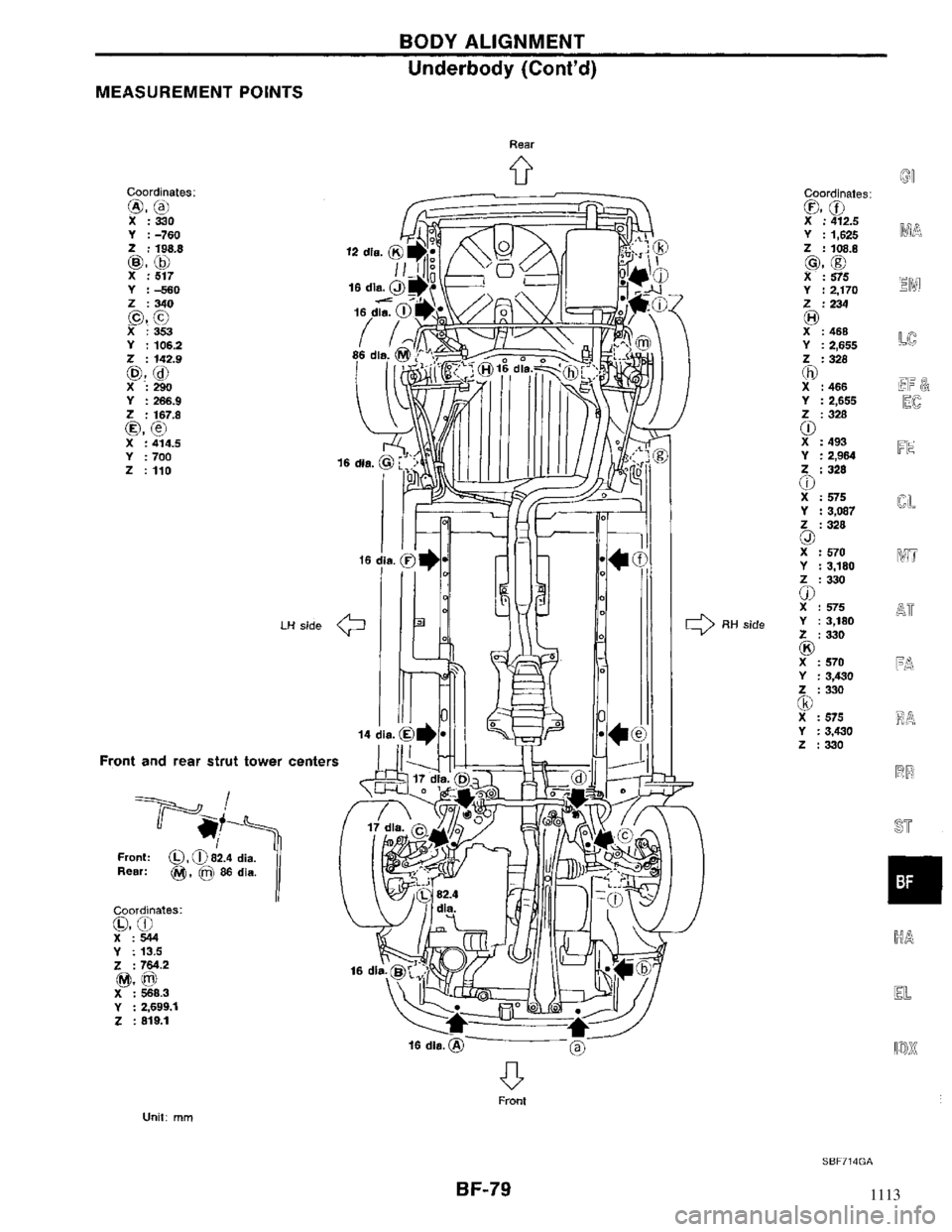 NISSAN MAXIMA 1994 A32 / 4.G Body Manual PDF 1113 
