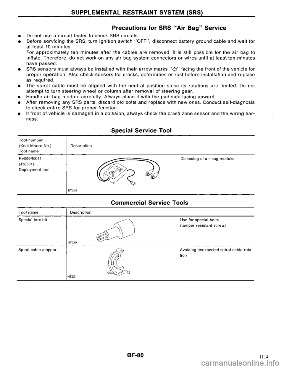 NISSAN MAXIMA 1994 A32 / 4.G Body Manual PDF 1114 