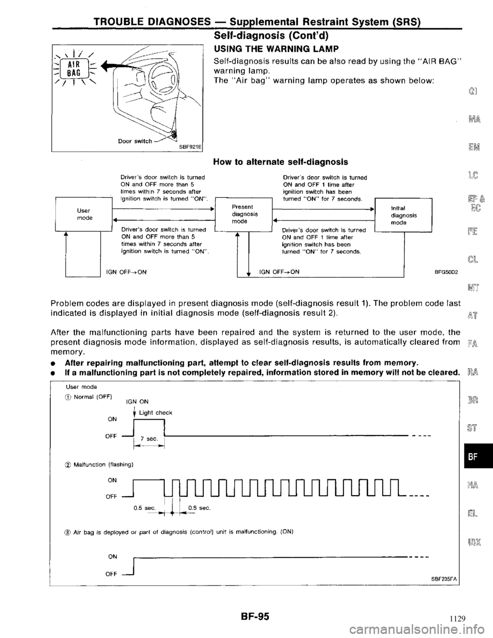 NISSAN MAXIMA 1994 A32 / 4.G Body Owners Manual 1129 