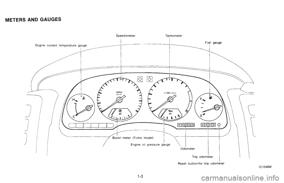 NISSAN 300ZX 1996 User Guide NISSAN 300ZX 1996 User Guide