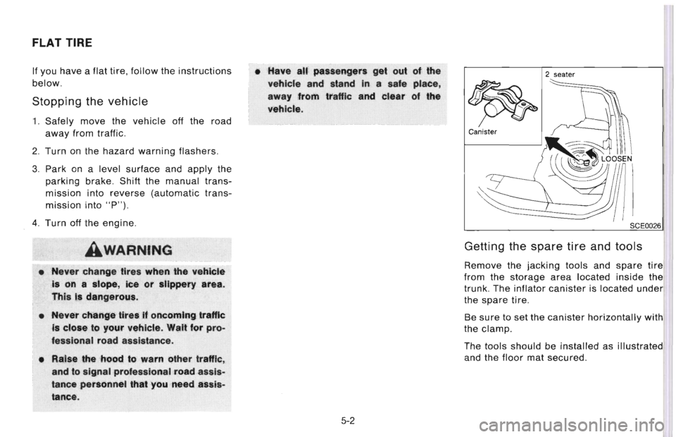 NISSAN 300ZX 1996 Owners Manual NISSAN 300ZX 1996 Owners Manual
