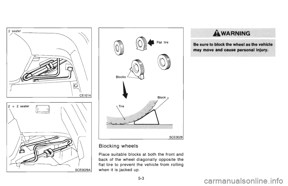 NISSAN 300ZX 1996 Owners Manual NISSAN 300ZX 1996 Owners Manual