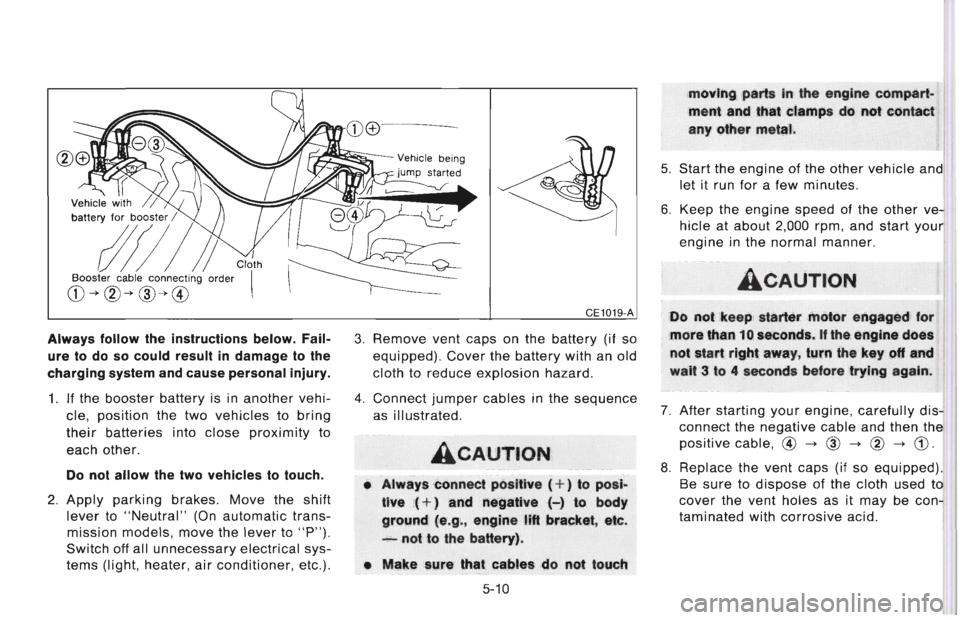 NISSAN 300ZX 1996 Owners Manual NISSAN 300ZX 1996 Owners Manual