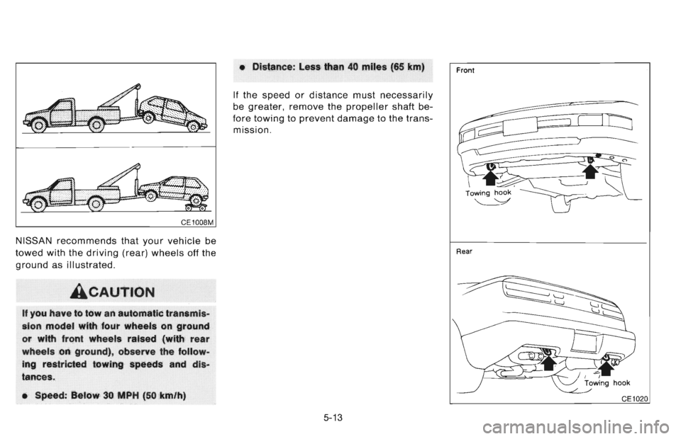 NISSAN 300ZX 1996 Owners Manual NISSAN 300ZX 1996 Owners Manual