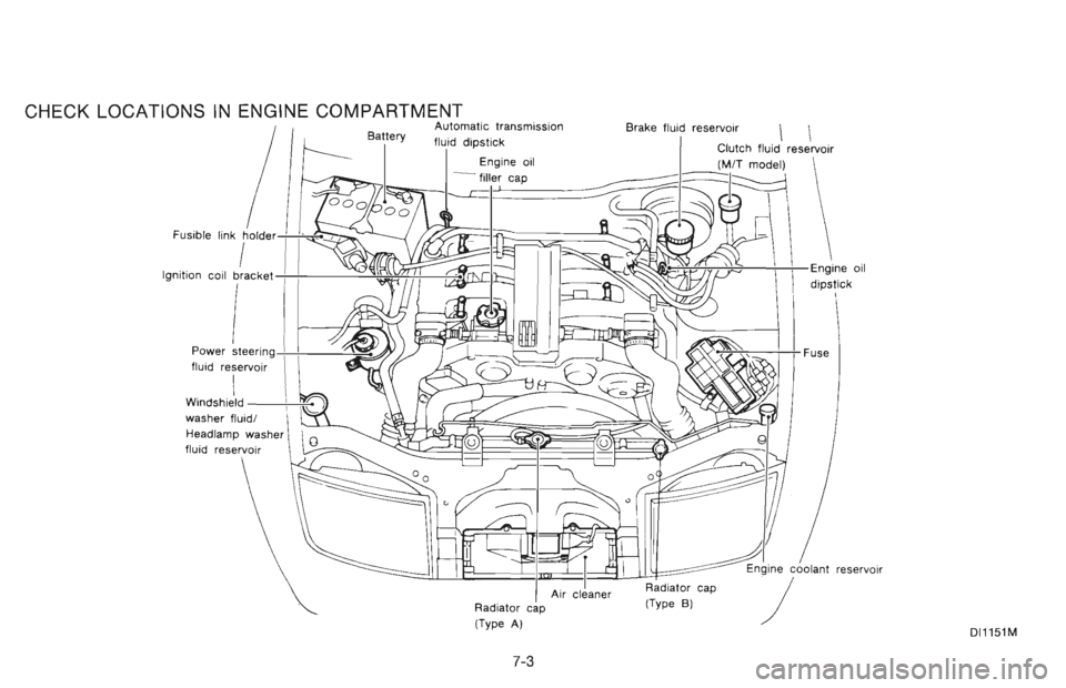 NISSAN 300ZX 1996 Owners Manual NISSAN 300ZX 1996 Owners Manual
