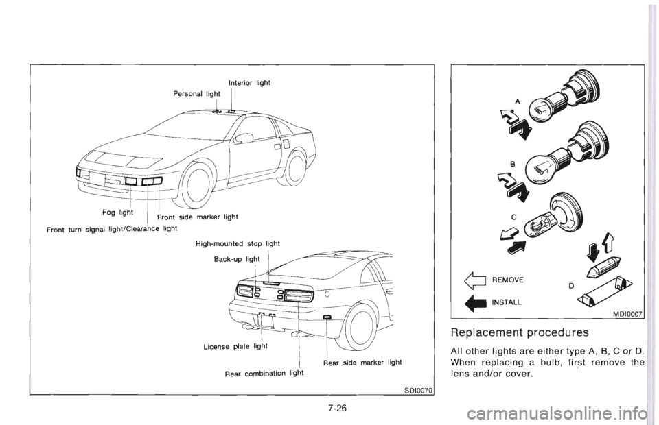 NISSAN 300ZX 1996 Owners Manual NISSAN 300ZX 1996 Owners Manual