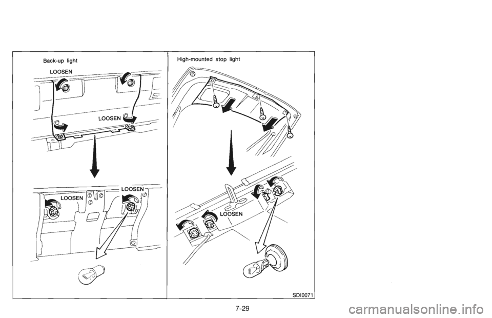 NISSAN 300ZX 1996 Owners Manual NISSAN 300ZX 1996 Owners Manual