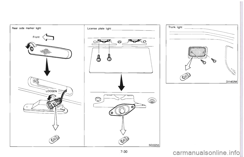 NISSAN 300ZX 1996 Owners Manual NISSAN 300ZX 1996 Owners Manual