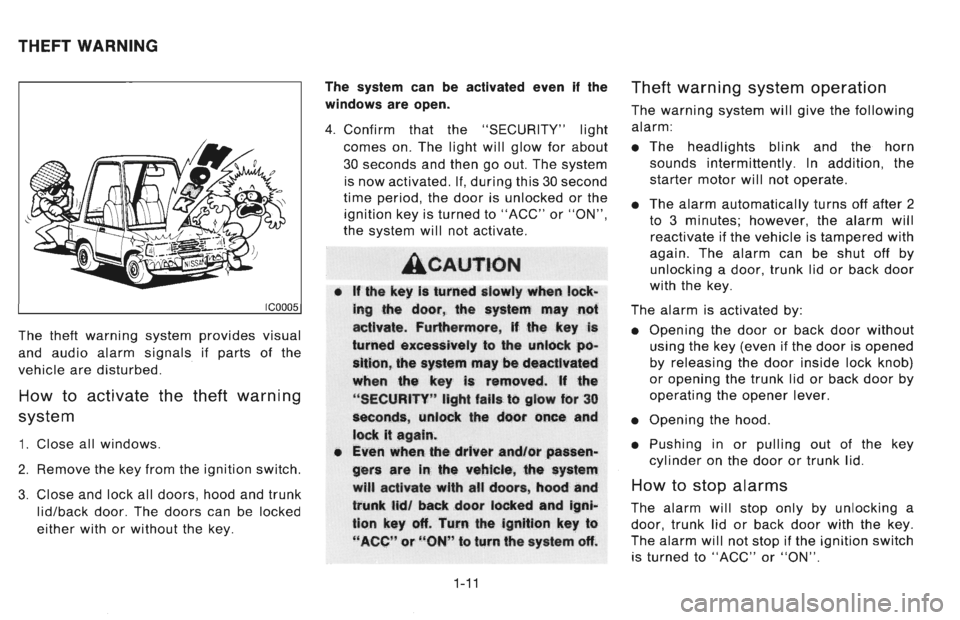 NISSAN 300ZX 1996 User Guide NISSAN 300ZX 1996 User Guide